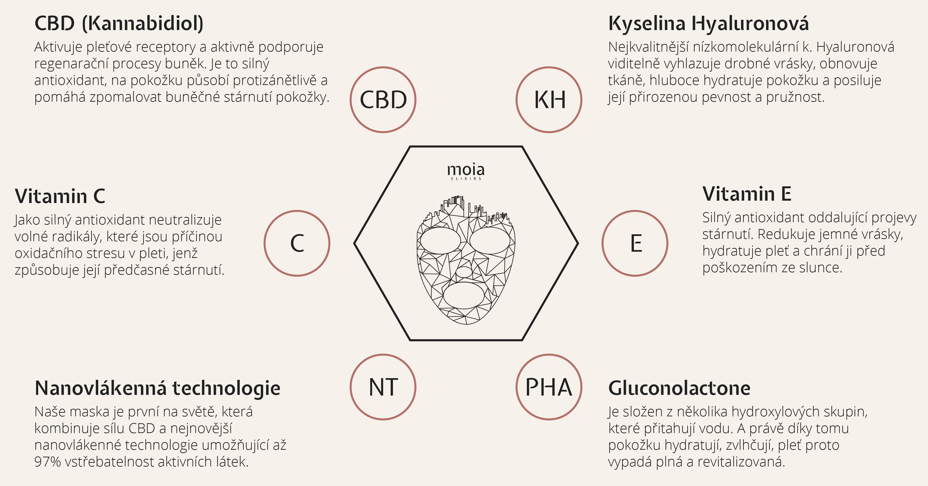 infografika nove-26_1